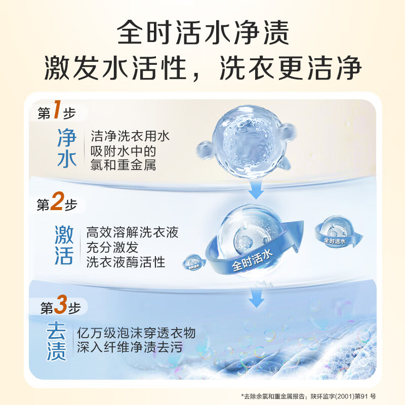 海信HD100DSE12F滚筒洗衣机测评如何？官方媒体优缺点评测详解 心得分享 第4张
