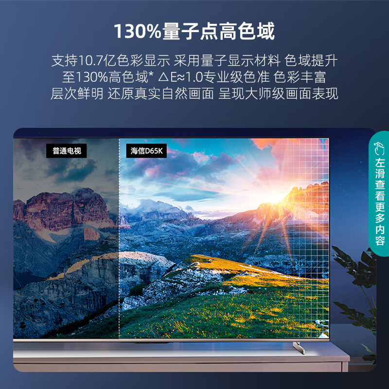 海信电视 65D65K 启明星Ⅱ质量口碑如何？详情评测分享 首页推荐 第3张