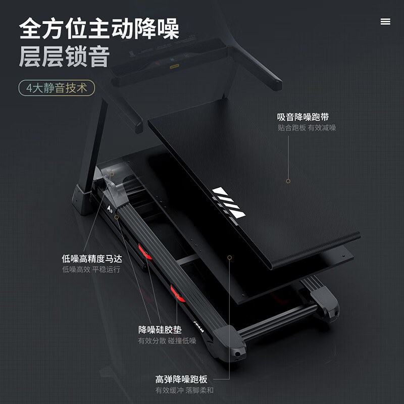 精挑细选：舒华SH-T9119P-H1跑步机品测好不好？质量口碑实测爆料 心得分享 第2张