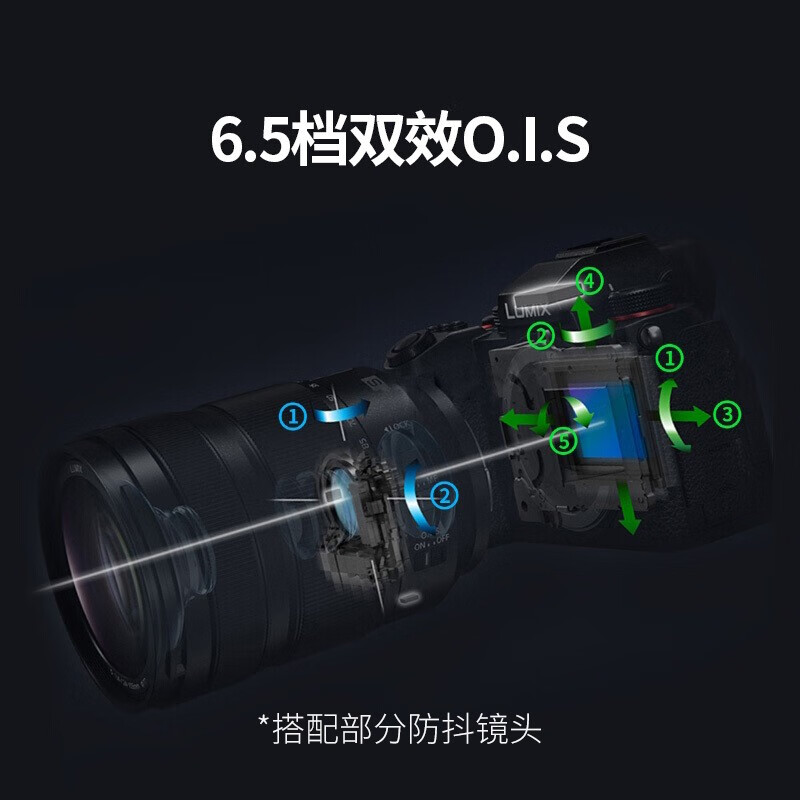 松下 S5 全画幅微单数码相机 L卡口配置评测差？入手揭秘真相 心得分享 第5张