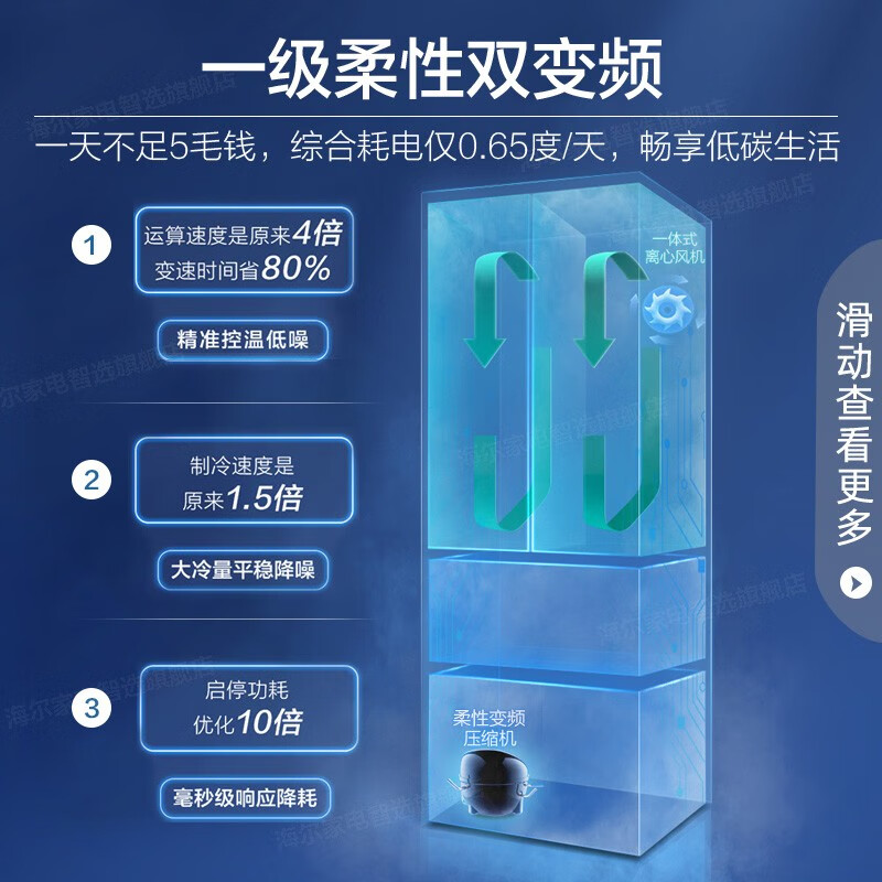 想知道真相：海尔BCD-342WLHFD9DB9U1 冰箱342升实测不好啊？多方面评测大爆料 心得分享 第3张