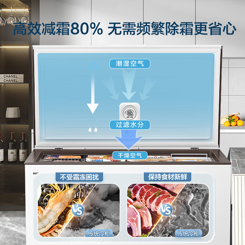 看看再买：容声BDBC-300ZMSM 300升低霜大容量冰柜配置不够高？全方位实测剖析 心得分享 第5张