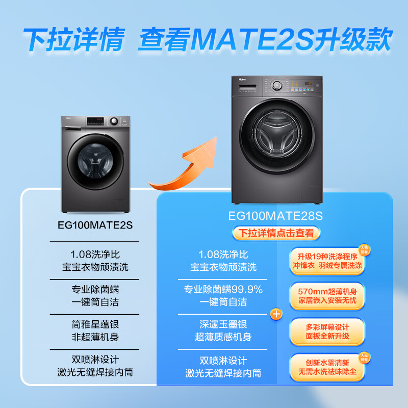 海尔EG100MATE2S滚筒洗衣机怎么样？多角度实测解答 心得分享 第1张