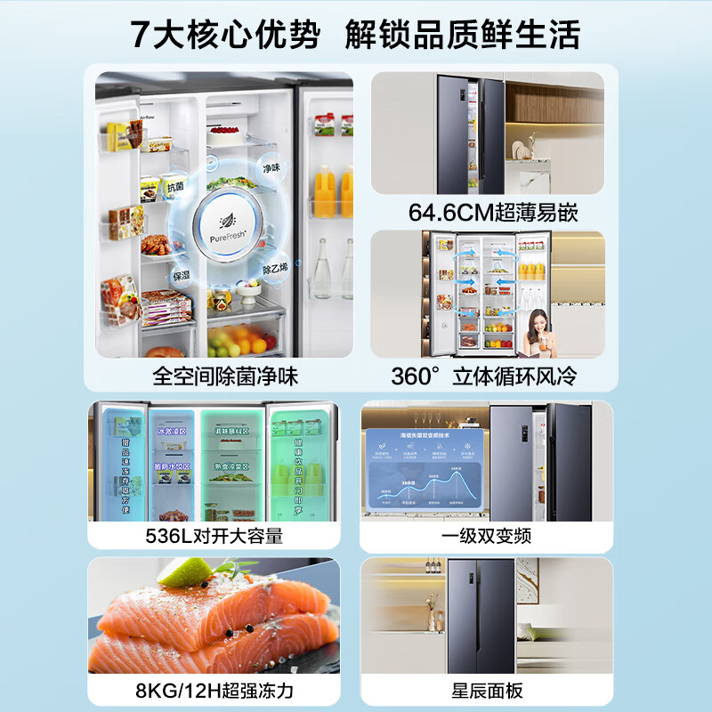 【入手解密】：：海信BCD-536WFK1DPUT冰箱双开门电冰箱评测优秀？入手使用感受评测 好物实测 第2张
