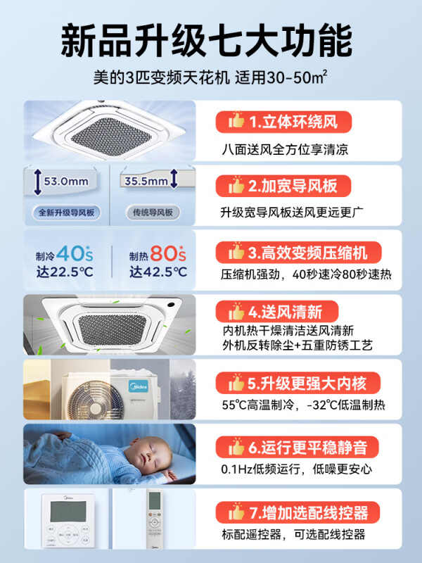 全新答案：美的吸顶空调220V RFD-72QW-BDN8Y-D(B3)实测咋样呢如何？优缺点最先爆料 对比评测 第2张