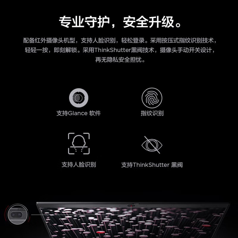 ThinkPad P15v 12代英特尔酷睿i7笔记本实测好不？官方最新质量评测 首页推荐 第2张