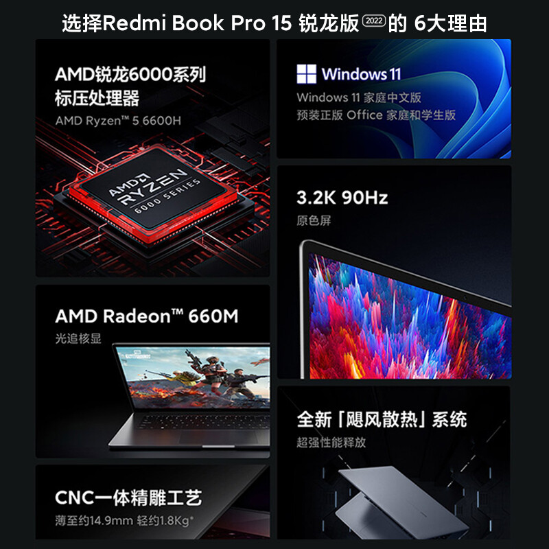 有看点：小米笔记本电脑 Redmi BookPro15 锐龙版 3.2K高色域屏 办公轻薄本(新R5-6600H 16G-LPDDR5 512G) 心得分享 第2张