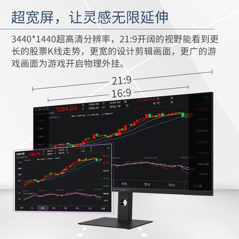 上当别怪我：联合创新40英寸带鱼屏显示器40C1R质量求解？深度揭秘质量优缺点 对比评测 第1张