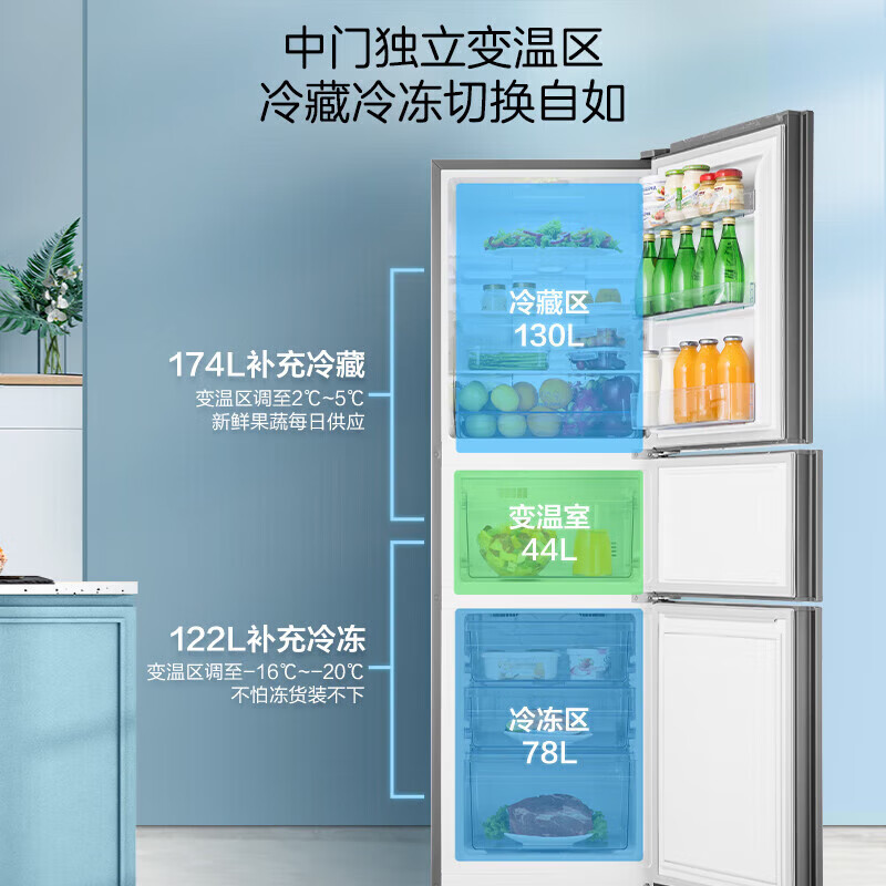 海信BCD-252WYK1DPUJ三开门冰箱优缺点实测 心得分享 第4张