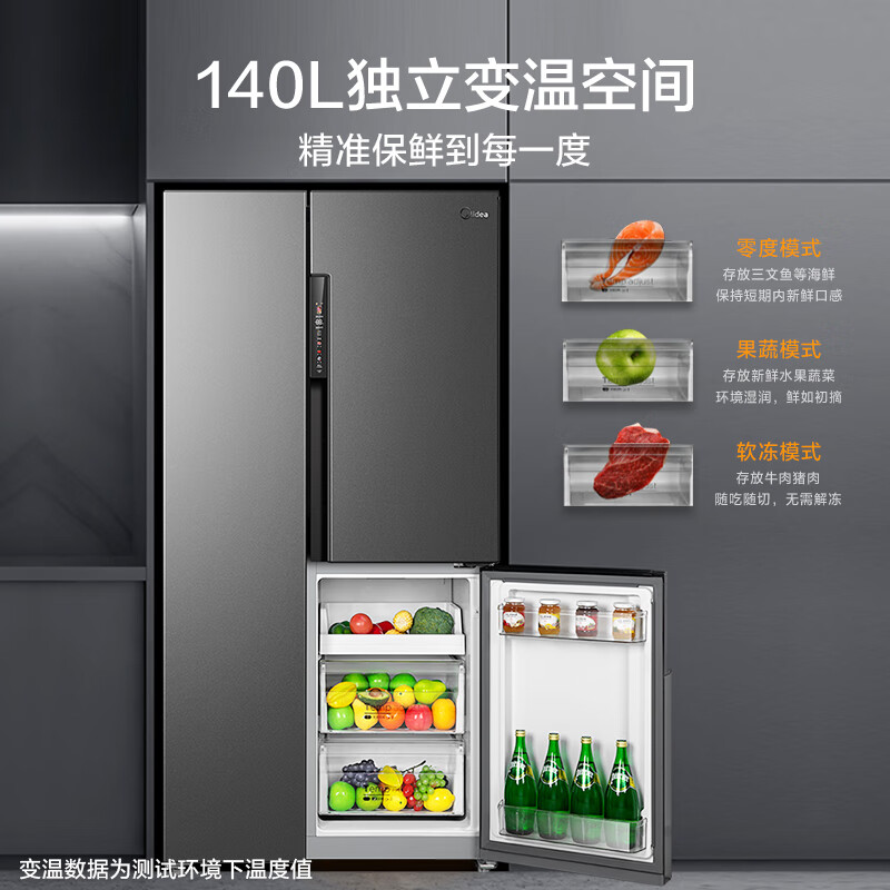 美的BCD-568WKPZM(E)慧鲜568升电冰箱配置咋样？功能优缺点测评分享 心得分享 第1张