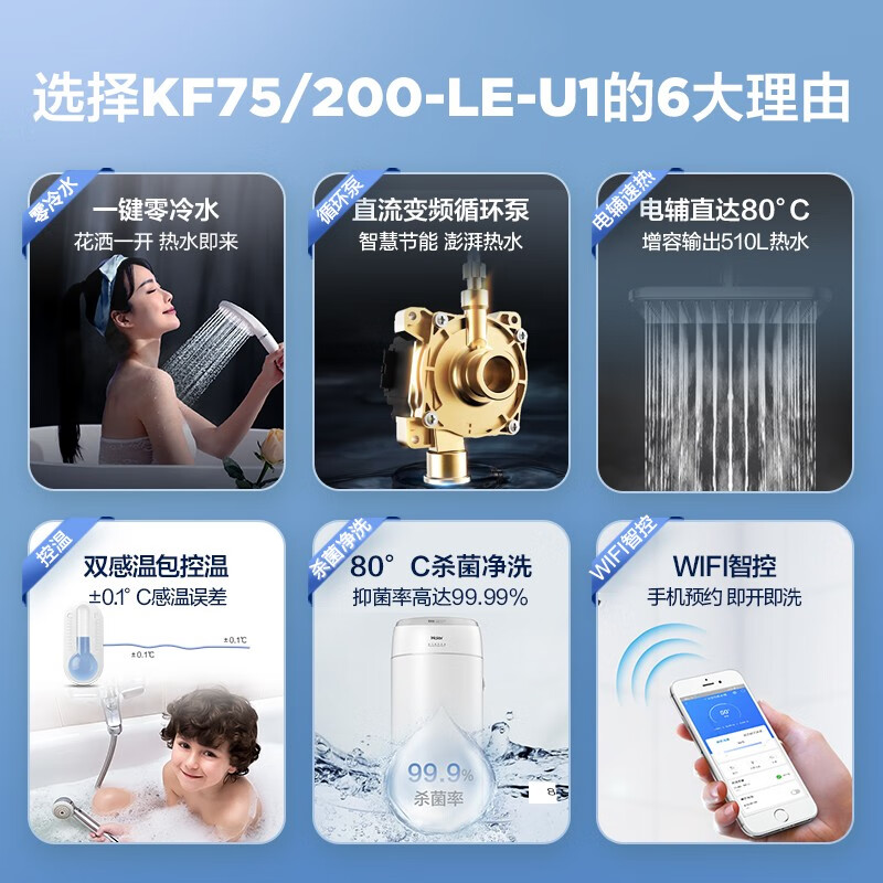 海尔零冷水空气能热水器KF75-200-LE-U1使用后感受怎样，全新优缺点探讨评测 对比评测 第3张