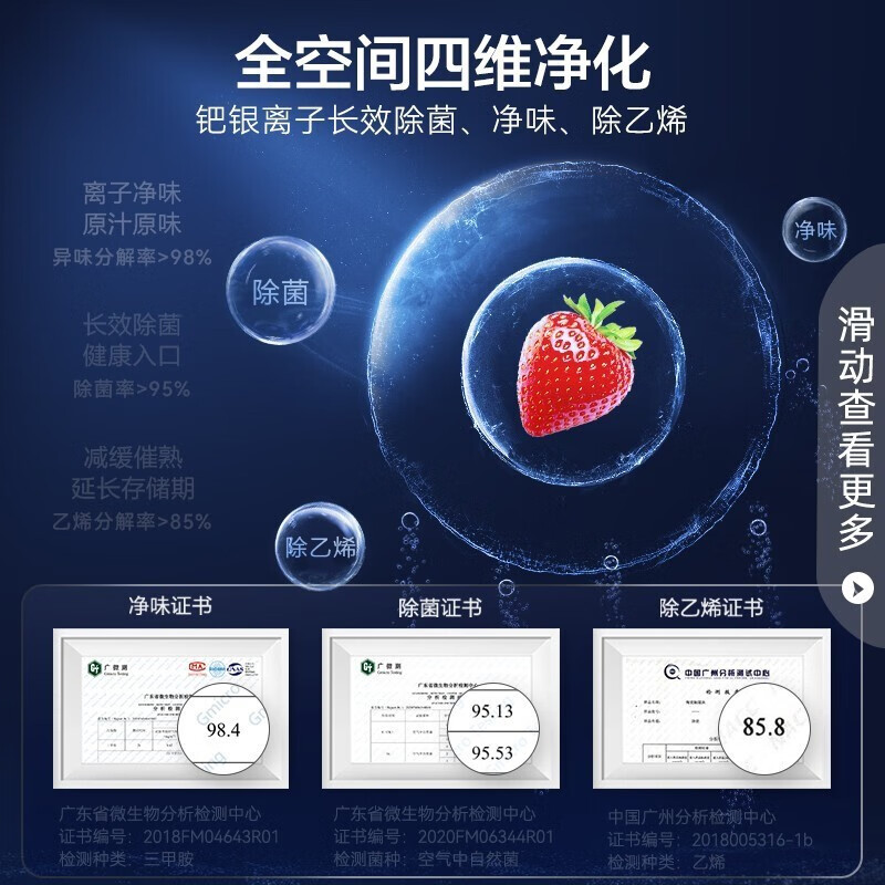 值得珍惜：容声BCD-520WD17MP蓝光养鲜520升冰箱新款如何？最新用户使用点评曝光 心得分享 第2张