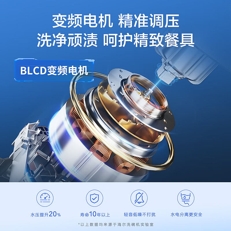 不说废话：海尔eybw152266bku1 15套嵌入式洗碗机真的好吗？告知两周经验分享 心得分享 第4张