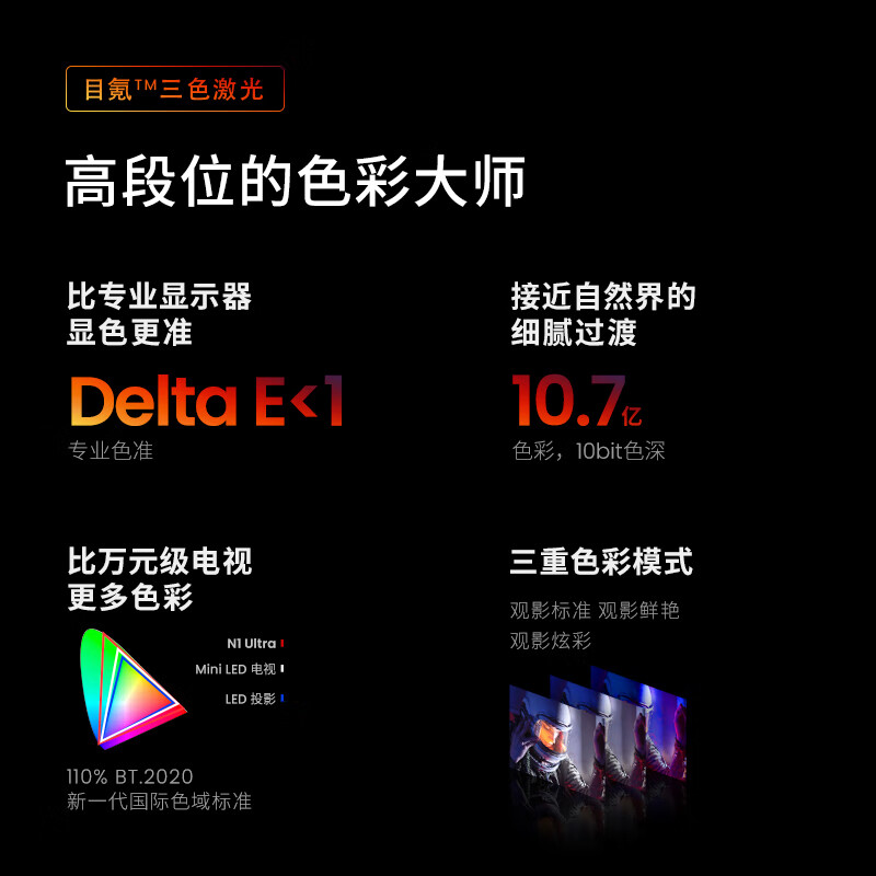 坚果（JMGO）N1 Ultra 云台投影投影仪功能测评？质量性能评测必看 首页推荐 第4张