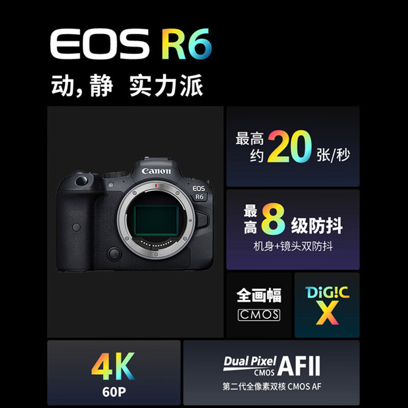 有态度：佳能EOS R6数码相机质量评测如何？EOS R6测评详情揭秘 对比评测 第2张