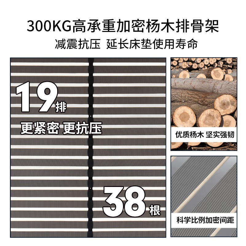 很想知道：雅兰新品雅兰头层真皮床伯明翰测评咋样？质量性能评测详情 心得分享 第4张
