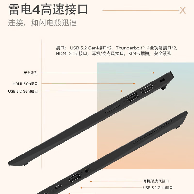 ThinkPad X13 联想13.3英寸轻薄便携笔记本为什么爆款？质量内幕评测详解 首页推荐 第3张