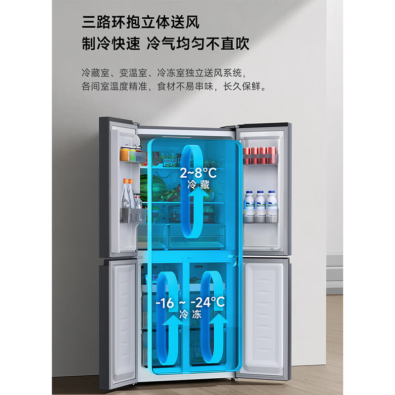 出乎意料：：米家BCD-430WMSA 430升分区养鲜冰箱评测差【优缺点】最新媒体揭秘 好物实测 第2张