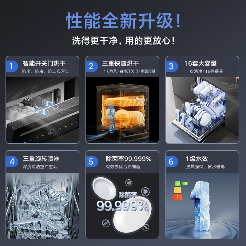 想知道真相：米家小米QMDW1602M 16套N1洗碗机配置不够高？全方位实测剖析 心得分享 第2张