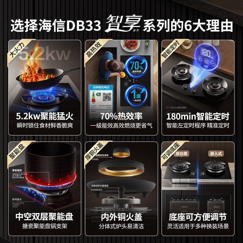 热点追踪：海信JZT-DB33燃气灶配置究竟咋滴？入手心得爆料 心得分享 第2张