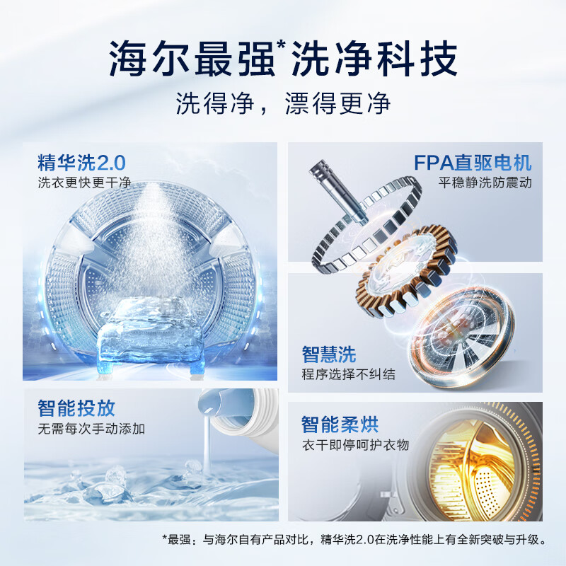详细评测：海尔滚筒洗衣机全自动EG100HMATE82S真的配置好？质量口碑评测曝光 心得分享 第2张