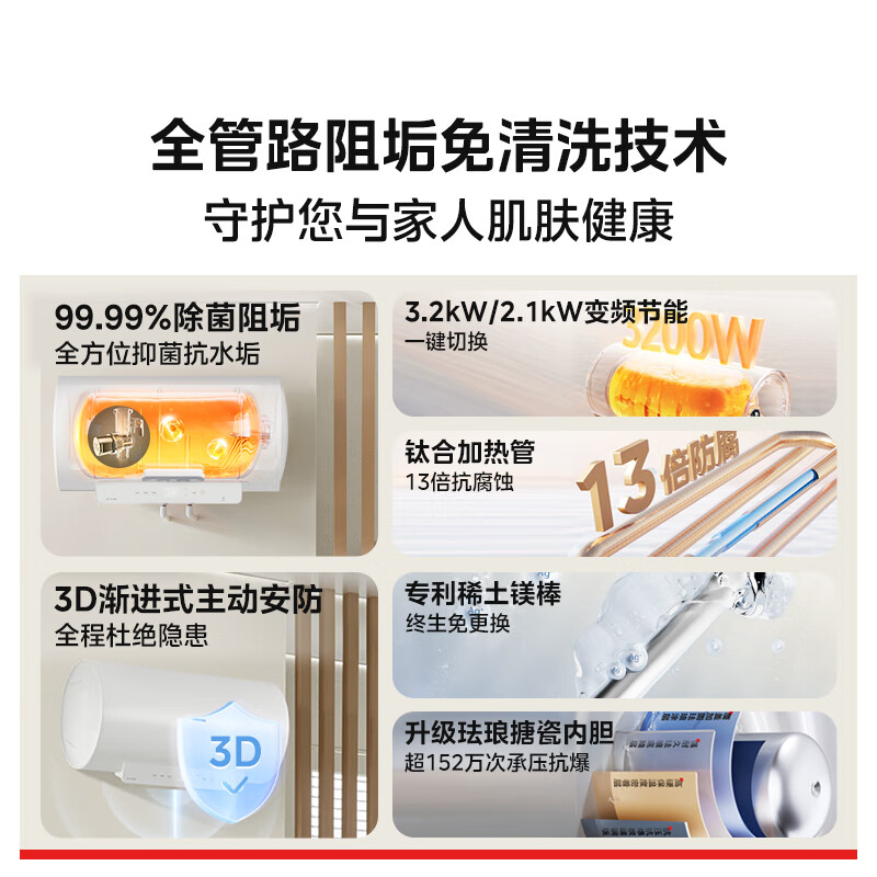 🔥【60升电热水器天花板】东芝T60Y3，洗澡也能有SPA级享受！💦 心得分享 第1张