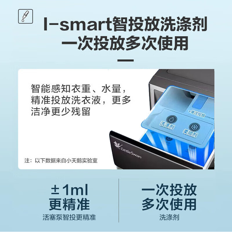 实情曝光：小天鹅tg100v88wmuiady5滚筒洗衣机功能评测很强啊？真实入手体验爆料 心得分享 第5张