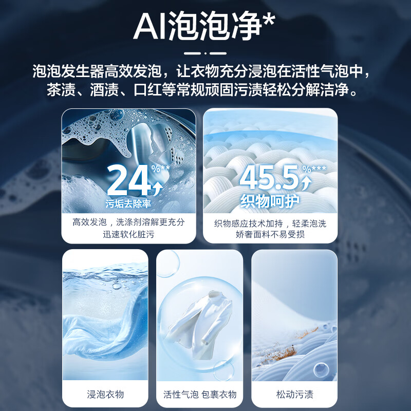 挖掘宝贝：三星WW12DB9B84GDSC AI神洗衣机9系质量靠谱？功能实测大爆料 心得分享 第4张