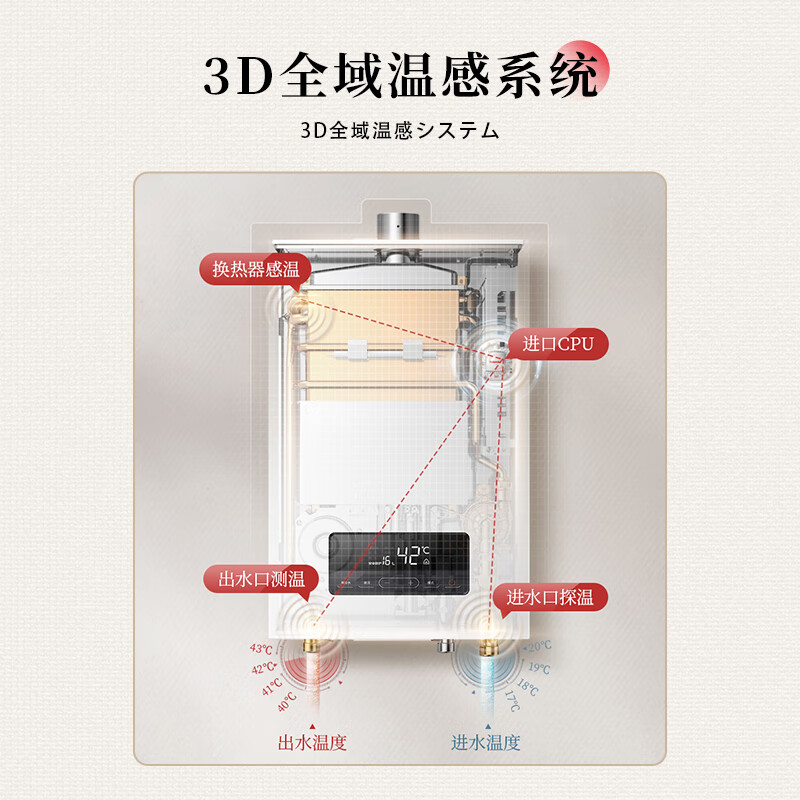 实锤爆料东芝(TOSHIBA) 燃气热水器 天然气12TJSQ25-TN3新款评价如何？选购指南值得看看 对比评测 第4张
