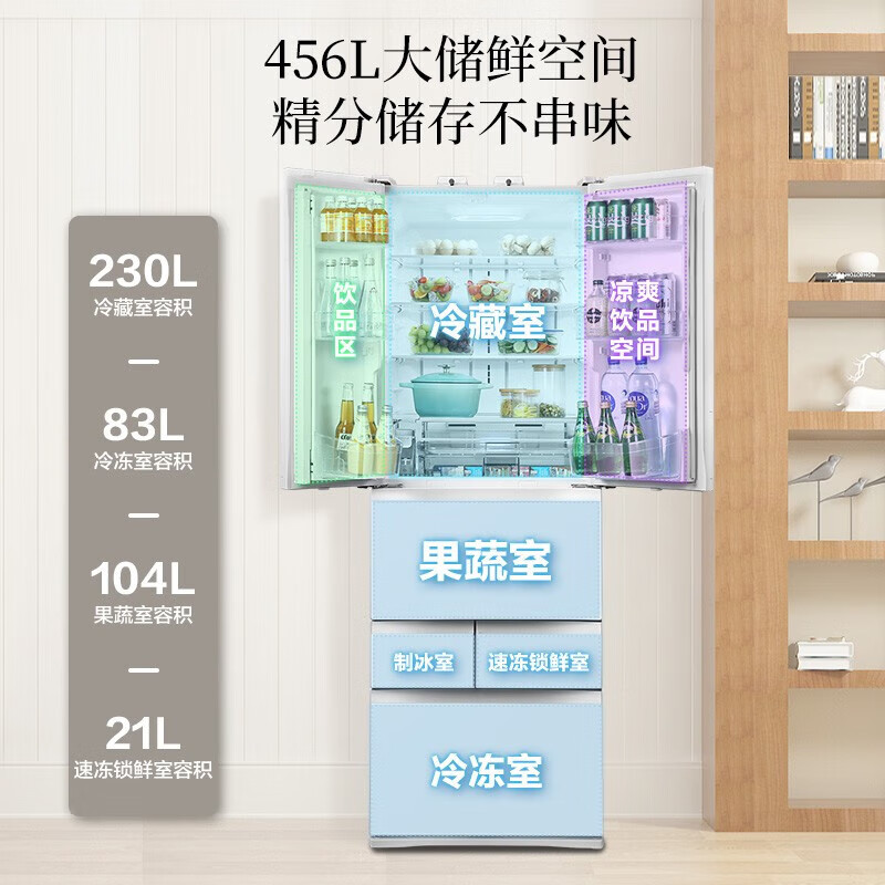 图文曝光：东芝gr-rm479we-pg1b3大白桃日式多门电冰箱评测如何呢？图文实测爆料 心得分享 第3张