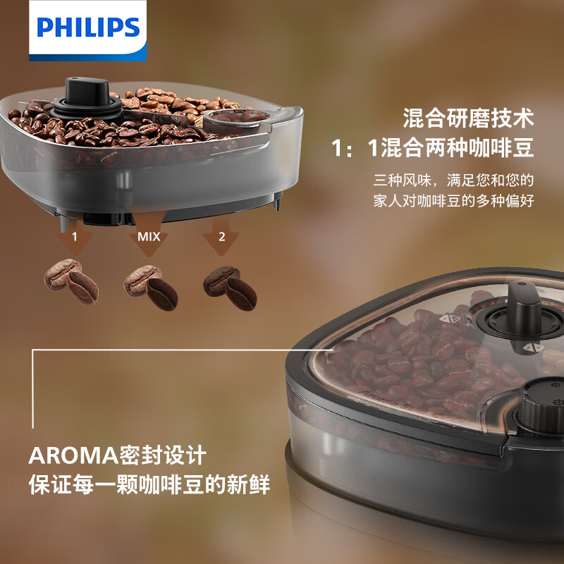 围观：飞利浦HD7900美式咖啡机双豆仓功能评测很强啊？真实入手体验爆料 心得分享 第3张