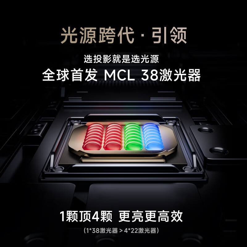不说废话：Vidda C2 Ultra配置究竟咋滴？ViddaVL7N-ULTRA投影仪入手心得爆料 心得分享 第2张