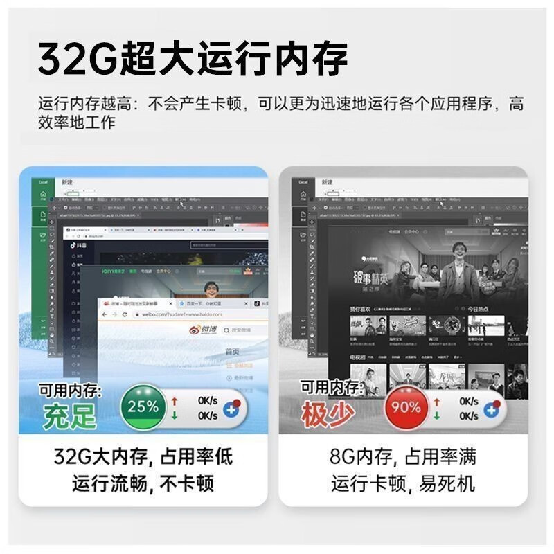 达人解密：小米商月狐A156 OBNAKO【酷睿i7】笔记本电脑点评很好吗？一周入手体验分享必看 心得分享 第3张
