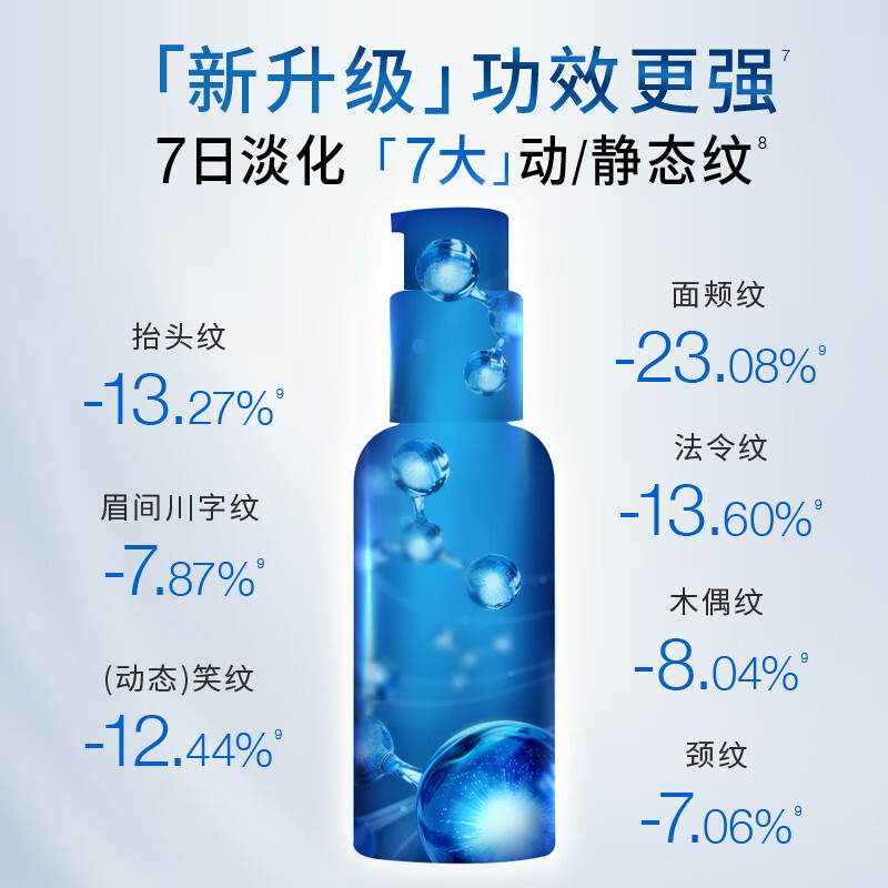 Neutrogena 露得清 全新2代维A醇抗皱修护赋活晚霜 30ml Plus会员凑单折后￥165.9 赠10ml
