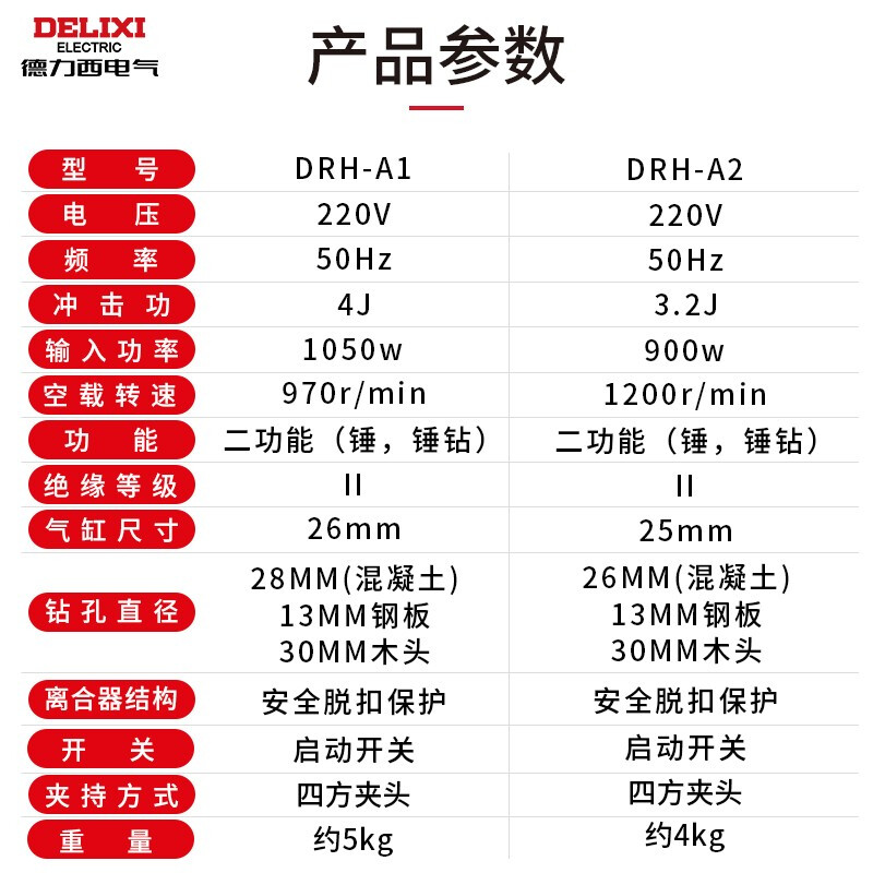 电锤德力西电气冲击级电工业混凝土大功率家用电钻