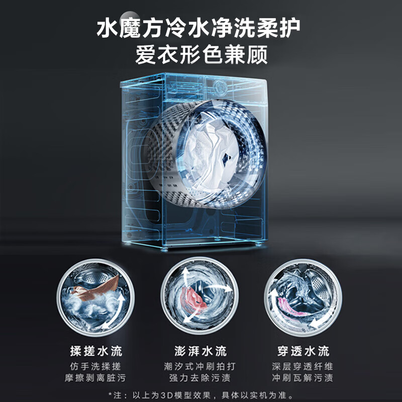 大实话：小天鹅TG100V618T+617水魔方洗烘套装：科技大佬的选择 心得体验 第2张