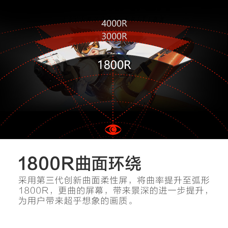 口碑爆料：HKC GF40 23.6英寸曲面屏显示器评价不咋样？亲身使用感受大解密 心得分享 第4张