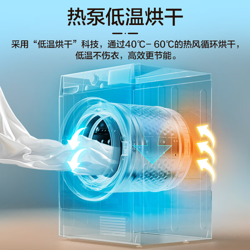 实情曝光：三星DV11DGC4A0ABSC AI神干衣机5系实测么样？质量内幕详情 心得分享 第4张