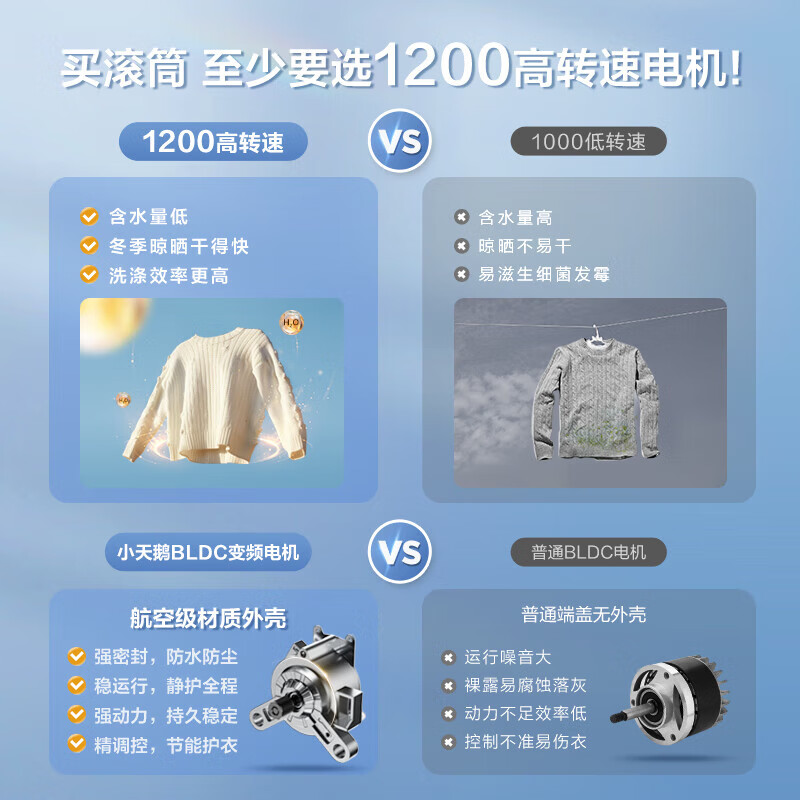 小天鹅TG100YQ2滚筒洗衣机配置咋样？功能优缺点测评爆料 心得分享 第4张