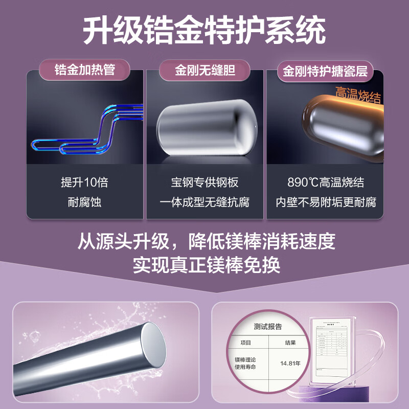 质量曝光：海尔颜值控60升电热水器EC6002-MG7(U1)口碑测评不好啊？真实质量详情解答 心得分享 第2张