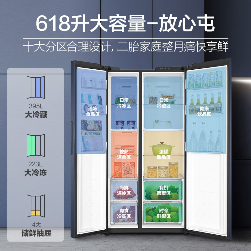 共同讨论：海尔bcd-618wghssedbl 618升电冰箱首测分享？新款内幕爆料 心得分享 第2张