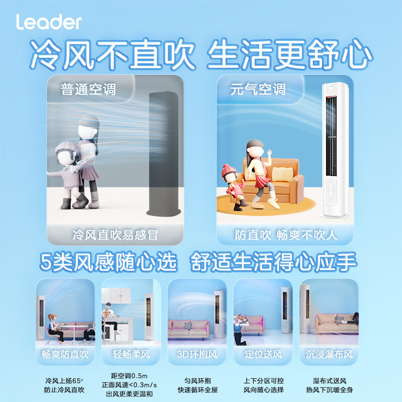 只谈核心：Leader KFR-72LW-03LKC81TU3匹新元气空调实测缺陷？优缺点最先爆料 心得分享 第2张