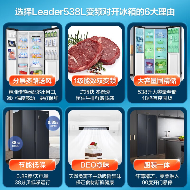 Leader 海尔BCD-538WGLSSEDBX 538升冰箱评测优秀？入手使用感受评测 心得分享 第2张
