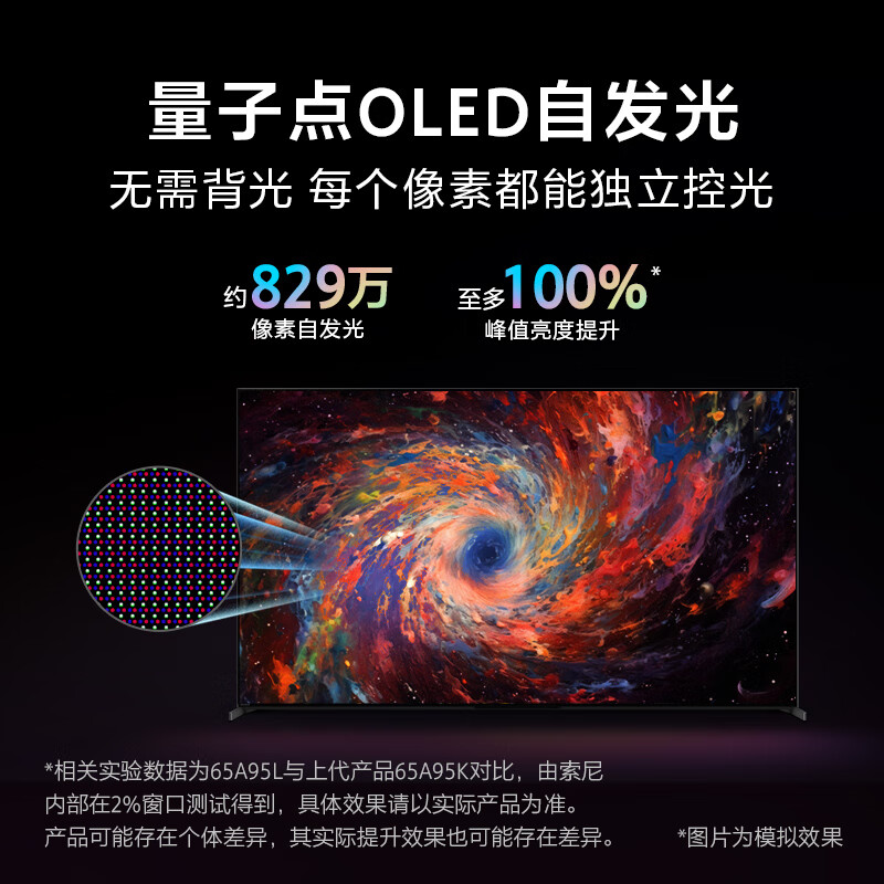 用过都叫好：索尼（SONY）XR-65A95L 65英寸旗舰电视配置不咋滴啊？用数据测评说话 心得评测 第3张