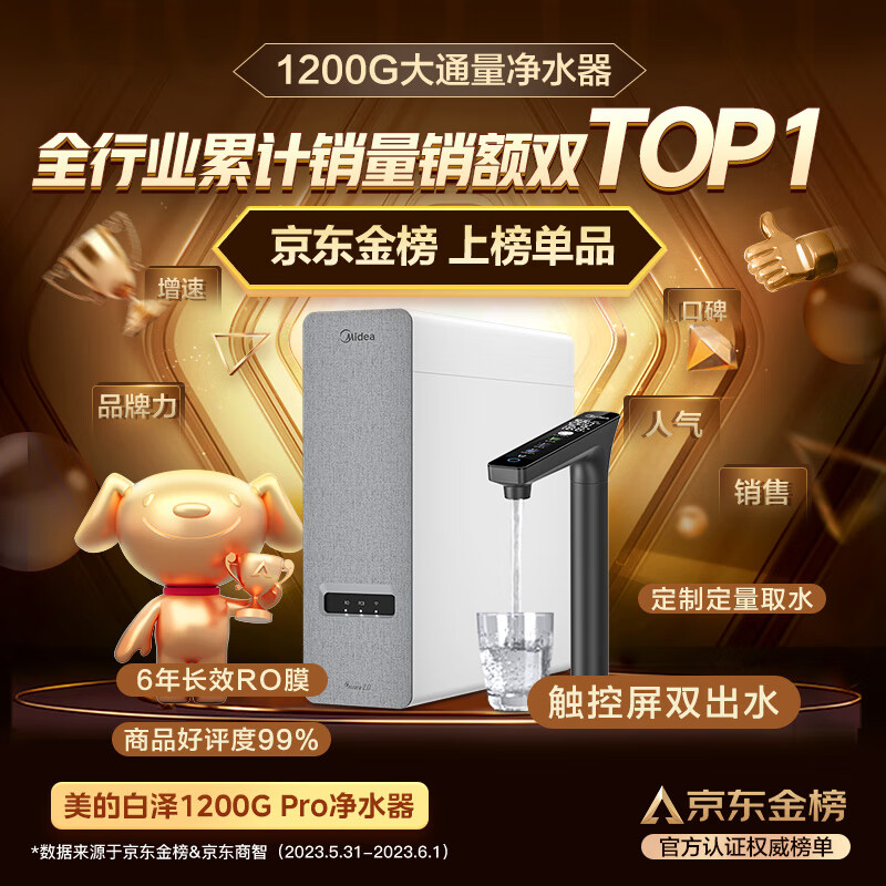 美的MRC806C-3000净水器怎么样？配置详情实测爆料 心得分享 第1张