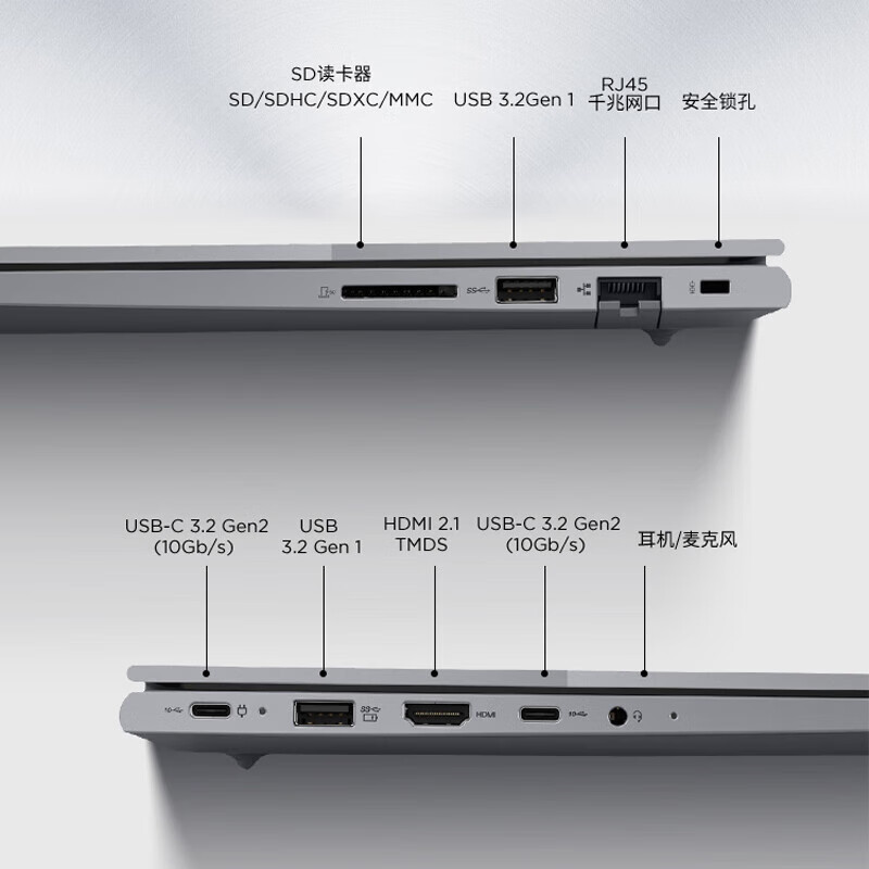 帮忙看看：ThinkPadThinkBook 14轻薄笔记本电脑实测差？来谈谈这款性能优缺点如何 心得分享 第2张