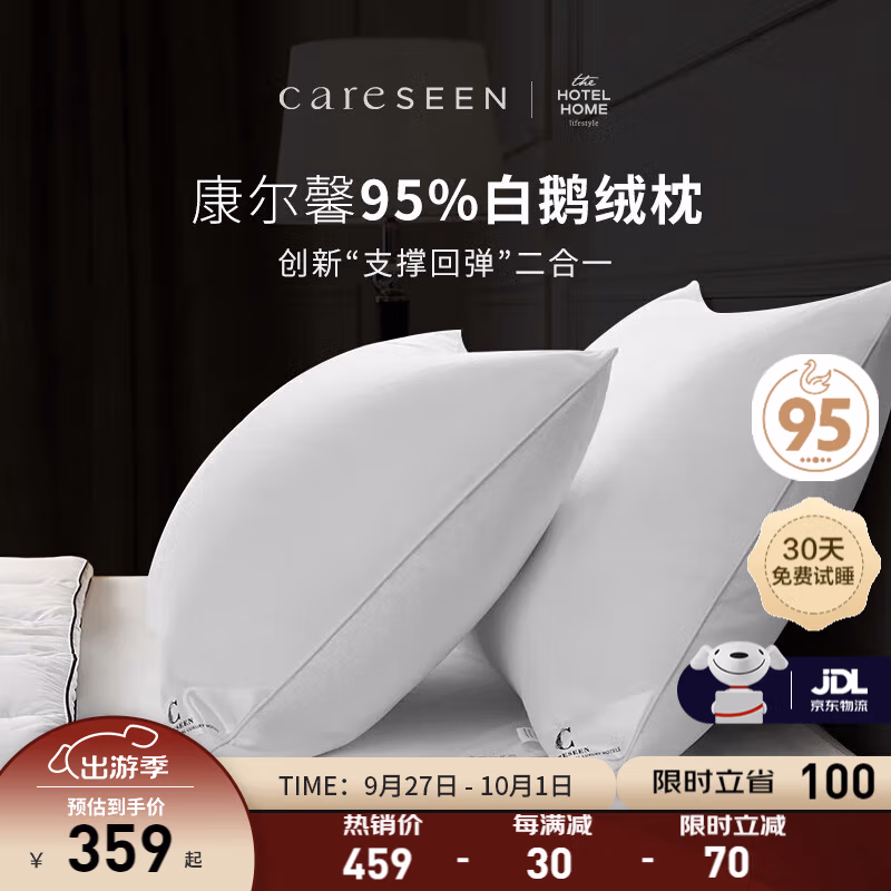 康尔馨 怡然 A类安全等级 95%白鹅绒 全棉枕芯 低枕 74*48cm(整重1020g) 多重优惠折后￥209