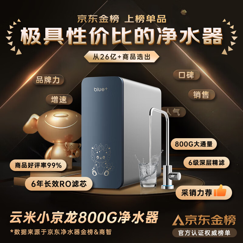 云米MR862-D小京龙800G家用净水器怎么样？图文实测详情解答✨ 热评种草 第1张