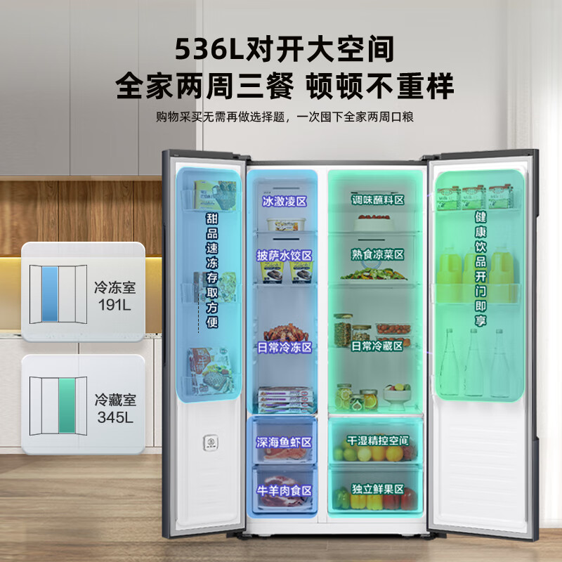 海信BCD-536WFK1DPUT冰箱双开门电冰箱测评好吗？内幕详情分享 心得评测 第4张