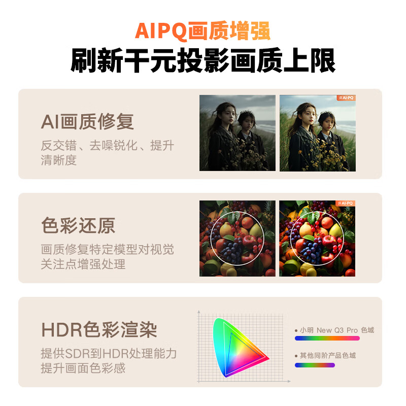 小明New Q3 Pro投影仪多角度评测：详情一一解答 热评种草 第3张